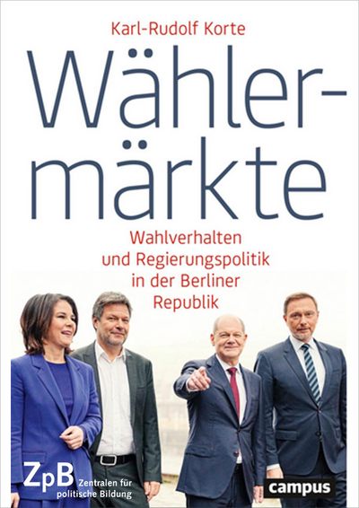 Korte: Wählermärkte Korte: Wählermärkte