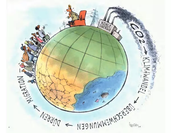 Karikatur zum Thema Klimaflucht. Â© Gerhard Mester, 2015