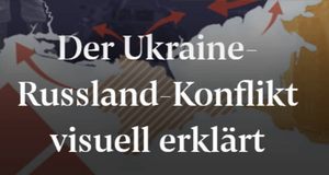 Der Russland-Ukraine-Konflikt visuell erklärt. NZZ, 2022 Der Russland-Ukraine-Konflikt visuell erklärt. NZZ, 2022