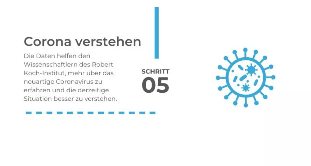 Foto: Screenshots, VerÃ¶ffentlichung des Robert Koch-Instituts. 