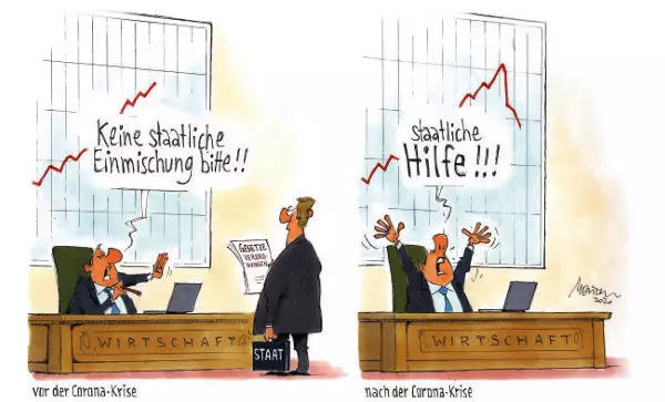 Wirtschaft und Staat. Â© Gerhard Mester, 2020