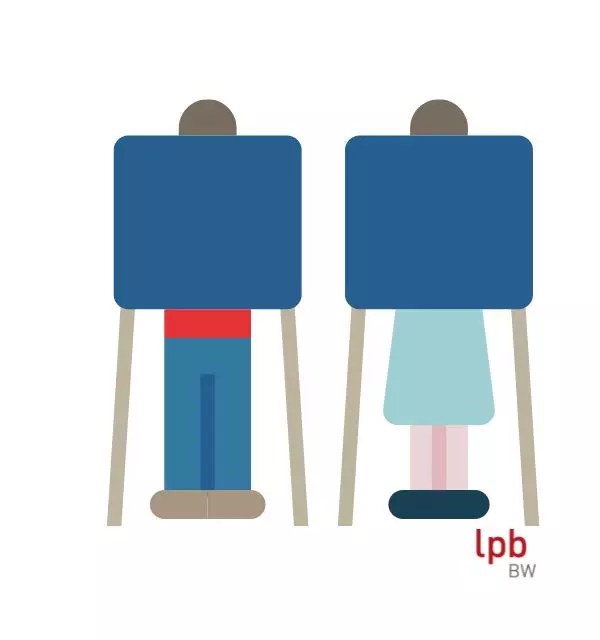 WahlgrundsÃ¤tze: Geheim. 