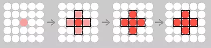 Grafik: PEPP_PT, CC0.