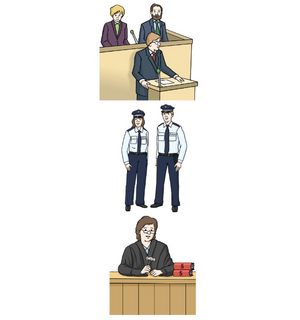 Grafik: Verteilung von Macht. Grafik: Verteilung von Macht. Zu sehen sind Politiker, Polizisten und Richterin.