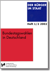 Bundestagswahlen in Deutschland