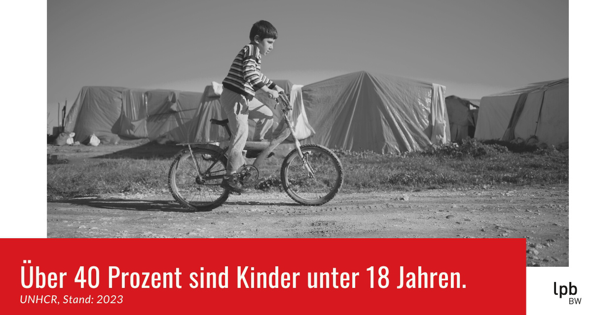 Ãœber 40 Prozent sind Kinder unter 18 Jahren. Infos: UNHCR, Grafik: LpB BW via Canva.