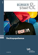 BÃ¼rger & Staat "Rechtspopulismus"